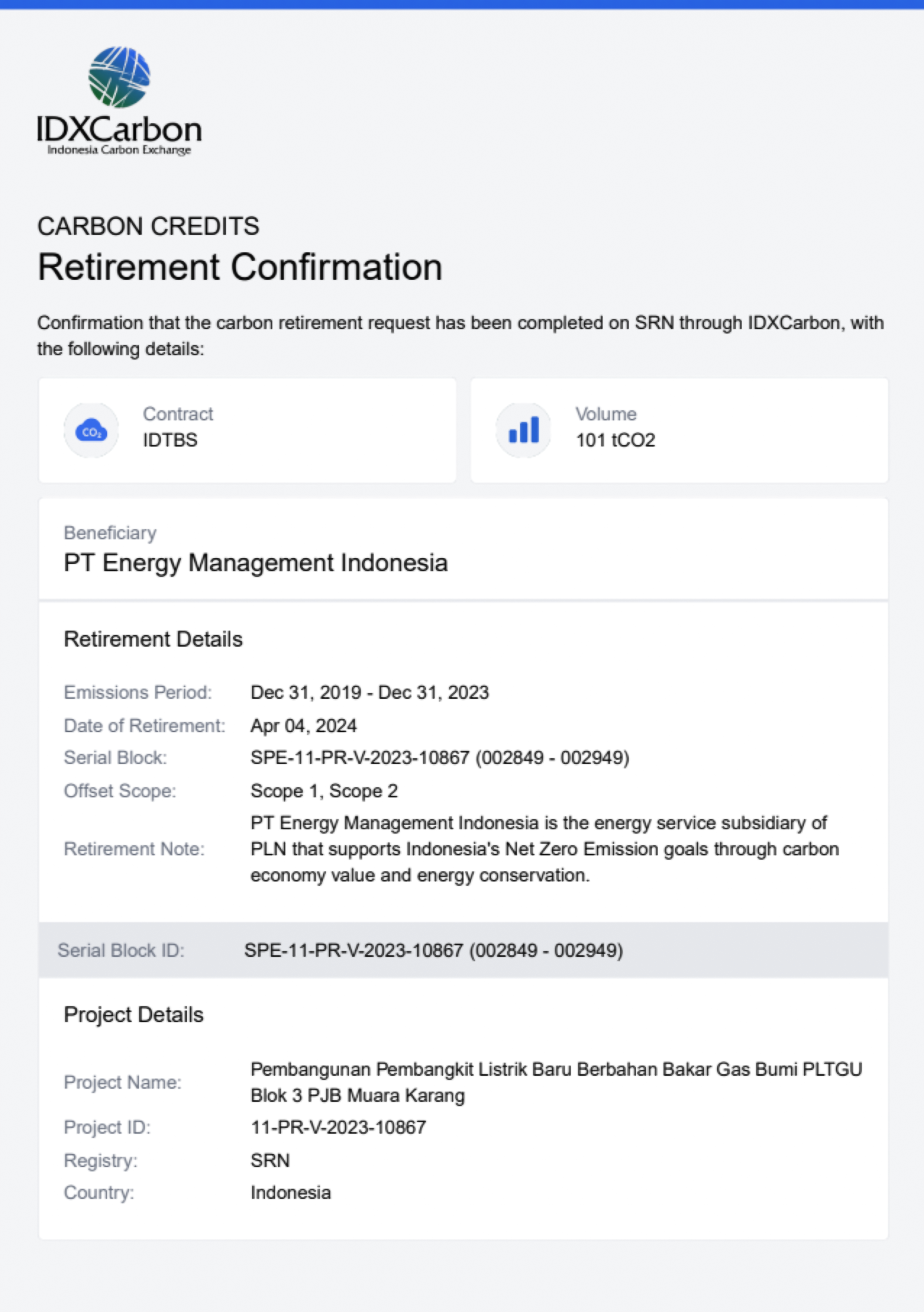 SPE-GRK Certificate